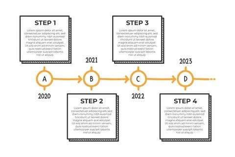 Hand drawn timeline infographic Stock Illustration