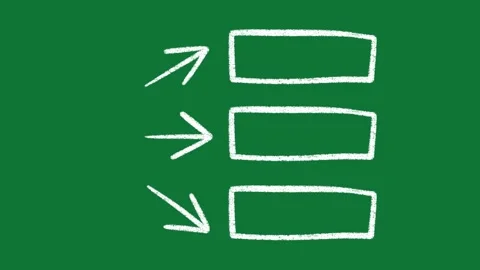 Hand-Drawn White Three Boxes with Arrows 2D Animation on Green Screen | Animated Видео 334608995