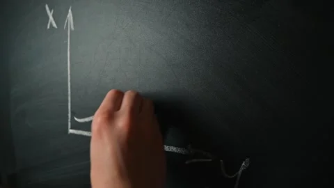A hand draws a graph on a chalkboard, depicting a curve that shows growth over Vidéo 338186488