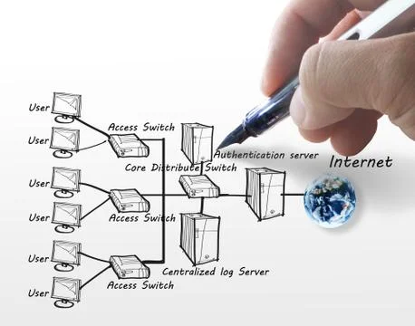 Hand draws the internet system chart.elements of this image furnished by nasa Stock Photos