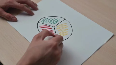 A hand draws segments of a pie chart using colored pencils on a blank sheet of 库存影片 337550180