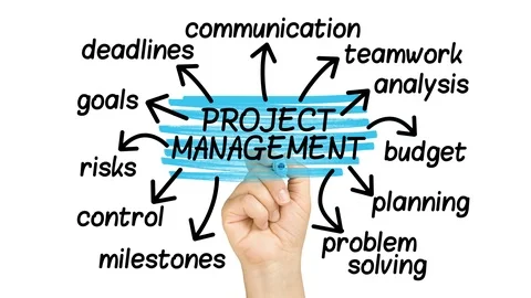  hand highlighting words project management tag cloud on clear glass whiteboard  Stock-Footage 111790325