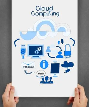 Hand holding cloud computing network on  paper background poster as concept Stockillustratie