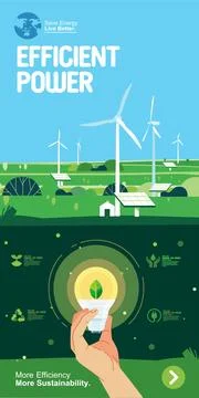 Hand holding light bulb sources for sustainable development, Ecology poster イラスト素材