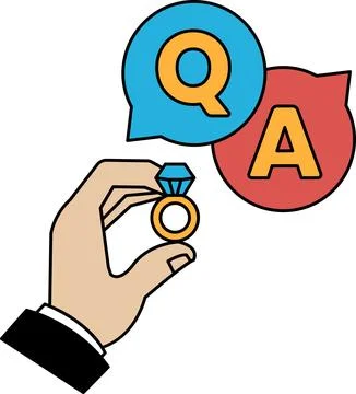 A hand holding a ring with a question mark and an A above it Ilustração Stock