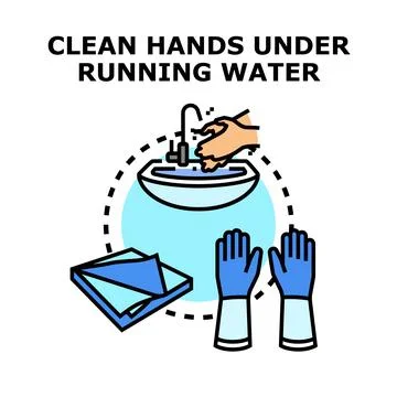 Hand hygiene concept washing under running water Stock Illustration