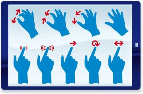 Hand icons with arrows into a tablet. Gesture symbols. Illustrazione stock