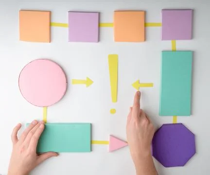 Hand making a paper flowchart, putting arrows between blocks Stock Photos