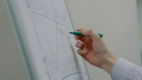 Hand with marker writing or drawing something on white board Stock-Footage 70134312