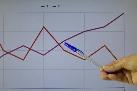 Hand with a pen points to the point of intersection of lines Stock Photos