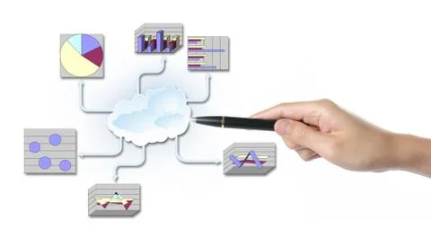Hand with pen push analysis chart network of investment Stock Photos