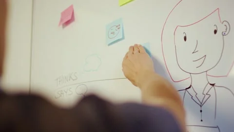 Hand Placing Sticky Note on Empathy Map, Design Workshop, Close Up Shot Vídeo Stock 341442718
