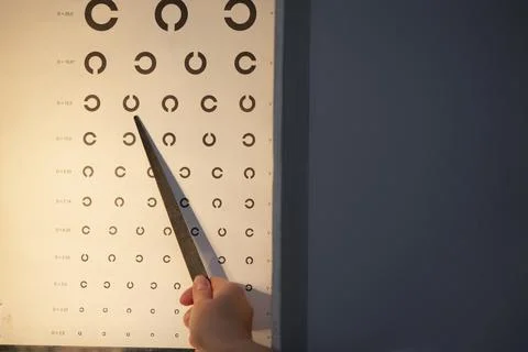 A hand with a pointer, an eye chart that can be used to measure visual acuity 库存照片