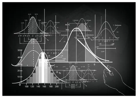 Hand Pointing Standard Deviation Diagram with Sample Size Chart Illustrazione stock