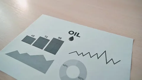 A hand points at various financial charts and graphs showing market trends on a Stock-Footage 338303659