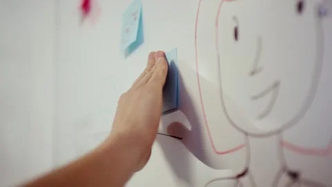 Hand Pressing Blue Sticky Note onto Whiteboard, Team Workshop, Close Up Shot Stock-Footage 341442796