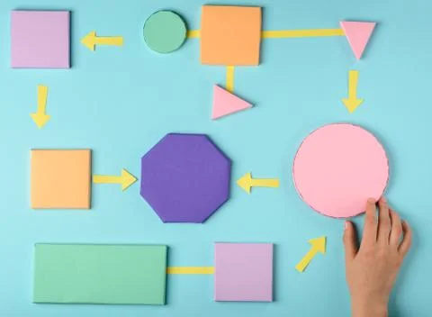 Hand putting a missing piece into the flow chart Stock Photos