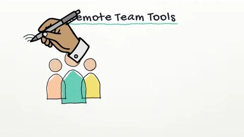 Hand sketched presentation Remote Team Tools showing chat video and files 4K Vídeo Stock 348699719