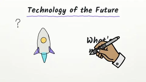 Hand sketched presentation Technology of the Future showing mobile cloud Vídeos de archivo 348698983