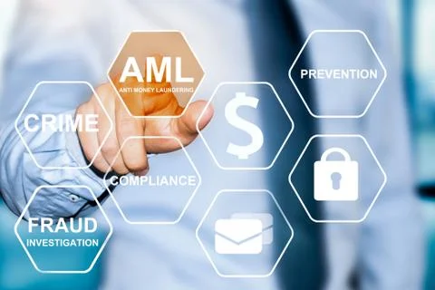 Hand touching button with AML anti money laundering sign Stock Photos