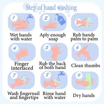 Hand washing steps icons vector illustrations Stock-Illustration