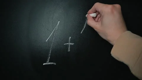 A hand writes on a blackboard using chalk to show the addition of one plus one. Video stock 338186433