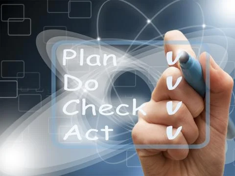 Hand writes Plan Do Check Act on screen Stock Illustration