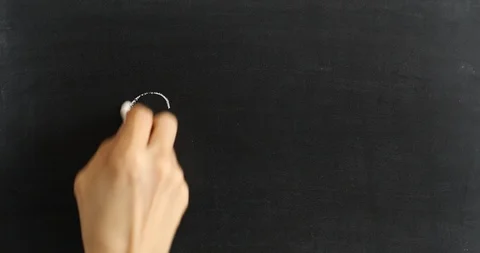 Hand writing "Close" on blackboard Stock-Footage 127402147