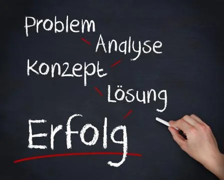 Hand writing problem, analyse, konzept, losung and erfolg Stock-Fotos