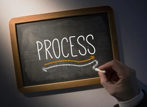 Hand writing Process on chalkboard Foto stock