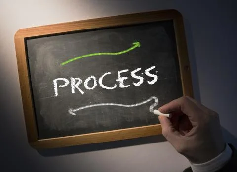 Hand writing Process on chalkboard Foto stock