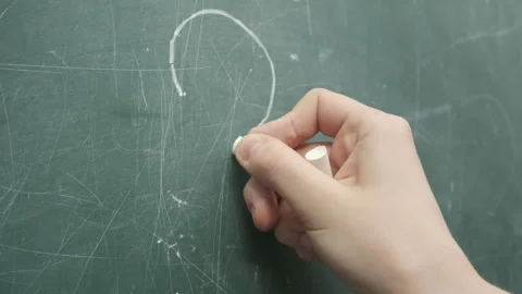 Hand writing a question mark on a school green old board Stock Footage 283465207