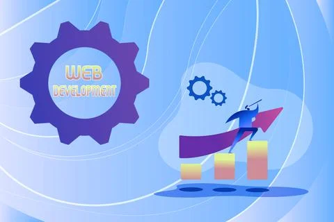 Hand writing sign Web Development. Internet Concept work involved in developing Stockillustratie