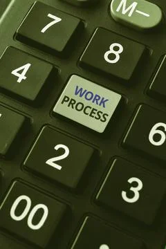 Hand writing sign Work Process. Word Written on Standard procedures how to Stock Photos