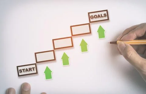 Hand is writing step path from start to Goal for business concept Stockfoto's