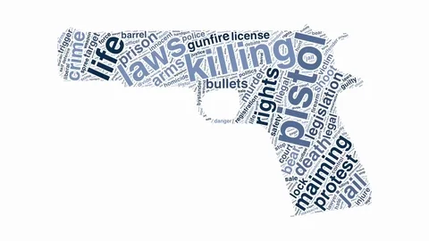 Handgun Motion Graphic Word Cloud Vidéo 86765863