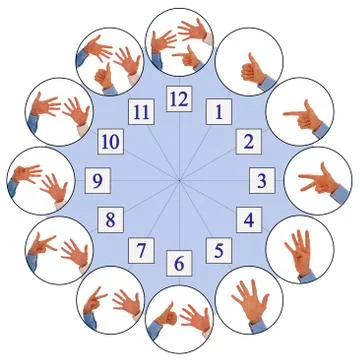 Hands figuring numbers of clock Stock Illustration
