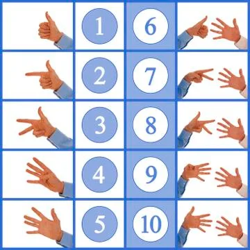 Hands figuring numbers one to ten Stock Illustration