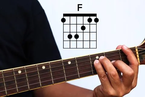 Hands holding guitar chords with basic chords Stockfoto's