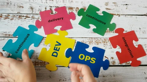 Hands holding puzzle with Continuous and Delivery words Stock Footage 123995948
