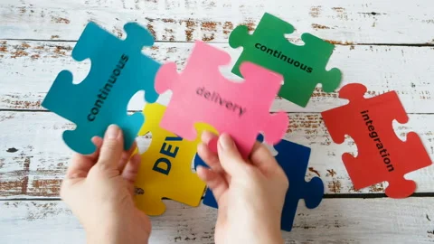 Hands holding puzzle with Continuous and Delivery words Видео 123996007