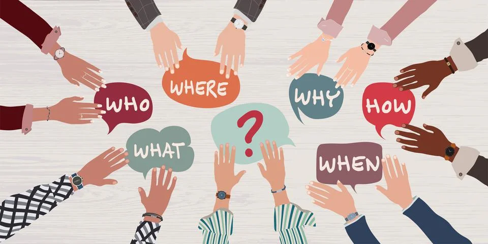 Hands of people with speech bubble with text -Who What Where When Why How- Stock Illustration