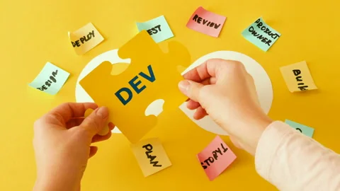 Hands put on board words Dev and Ops. DevOps Concept for software engineering Stock Footage 134817926