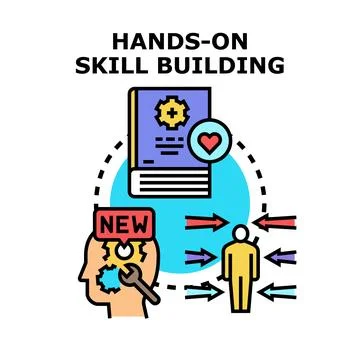 Hands on skill building and personal development process Stock Illustration