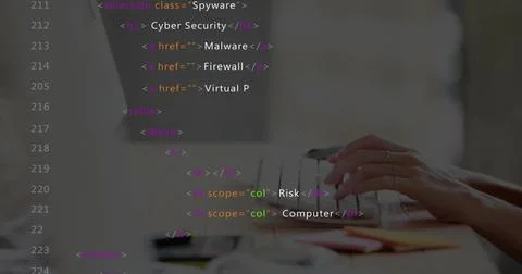 Hands typing cybersecurity HTML code on laptop at office desk showing noteboo Stock Photos