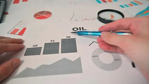 Hands work with a pen on charts displaying oil market statistics and trends. Stock-Footage 338188311