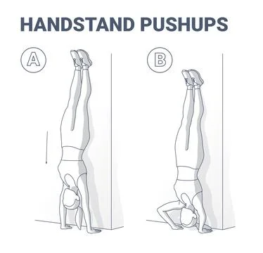Handstand Push-Ups Exercise Black and Wite Outlined Home Workout Guidance. Stock Illustration