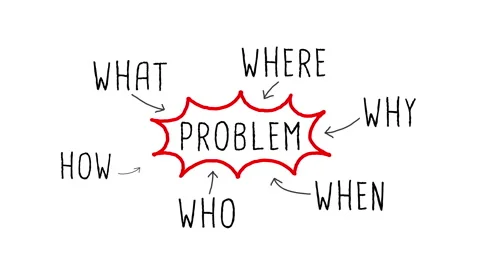 Handwriting 5W1H Diagram Problem Solving Animation on White Background Stock Footage 166471274