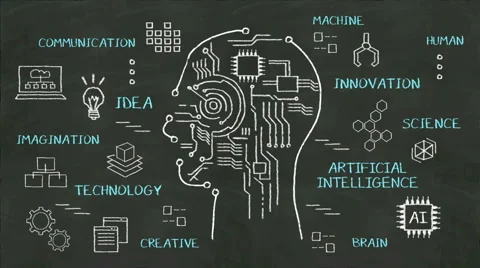 Handwriting Human head shape, technology, artificial intelligence at chalkboard. Video stock 68386613