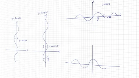 Handwriting on the notebook.Mathematical graphs and trigonometric functions. Vidéo 131007159